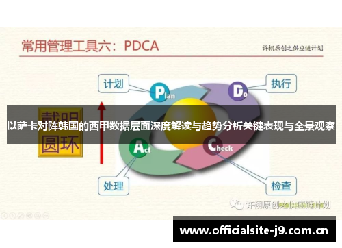 以萨卡对阵韩国的西甲数据层面深度解读与趋势分析关键表现与全景观察